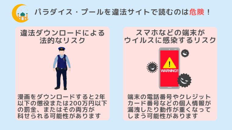 パラダイス・プール違法サイト