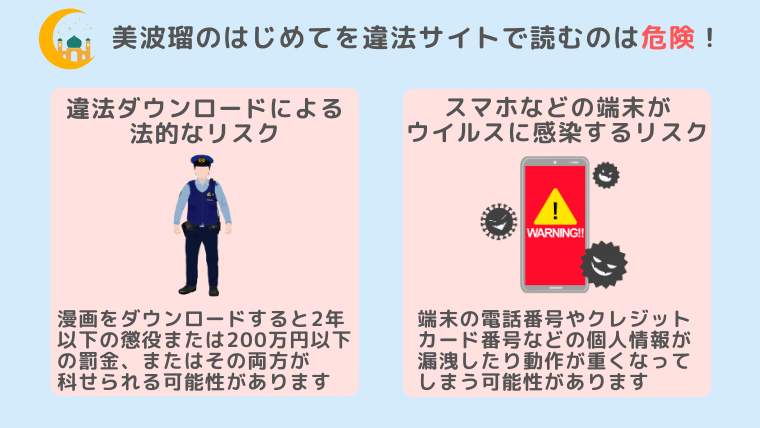美波瑠のはじめて違法サイト