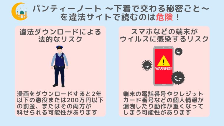 パンティーノート ~下着で交わる秘密ごと~違法サイト