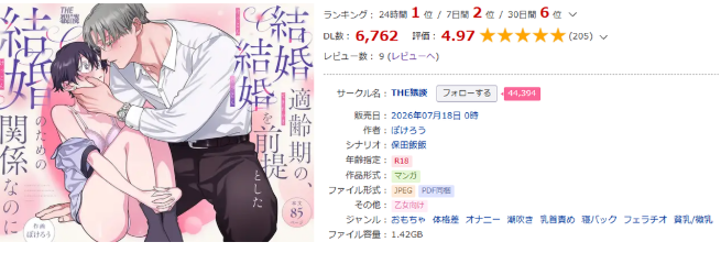 結婚適齢期の、結婚を前提とした、結婚のための関係なのにDLsite