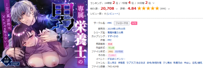 専属栄養士の男 ～左久真 涼祢は××××を知らない～　DLsite