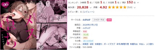 勇者パーティーをクビにしたらメス堕ちさせられました DLsite